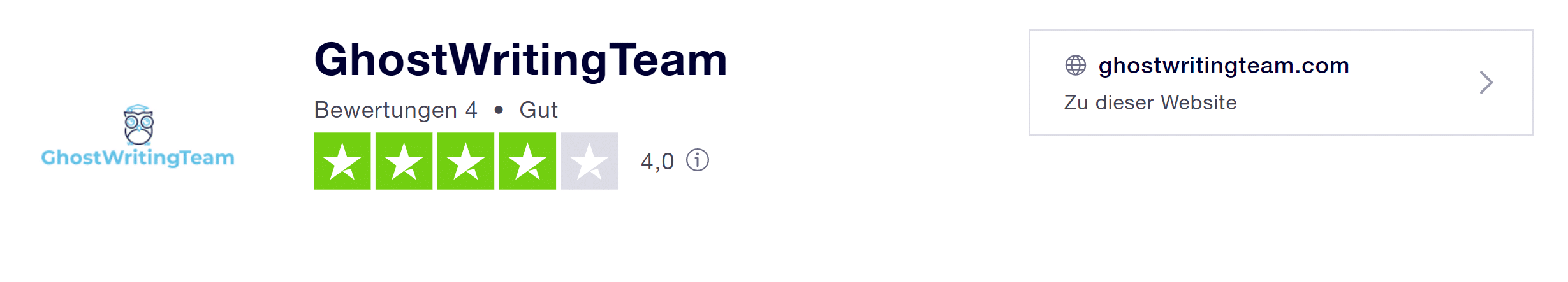 Finden Sie einen Ghostwriter für die Bachelorarbeit beim GhostWritingTeam