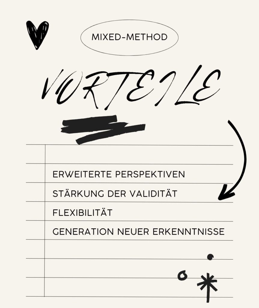 Die Vorteile des Mixed-Method-Ansatzes sind vor allem Flexibilität und erweiterte Perspektiven.