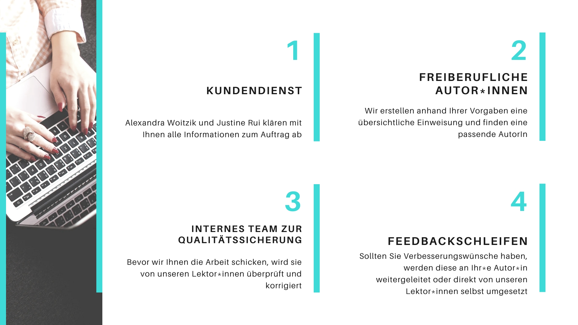 Über uns: Übersicht über den Ablauf beim GhostWritingTeam
